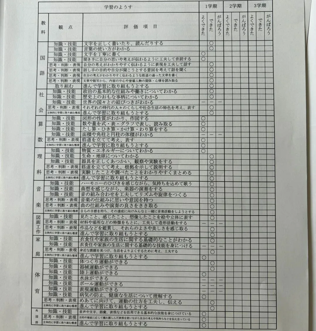 从这篇《中考历险记》谈中日两国升学的区别与相同之处-第1张图片-四季读书网 从这篇《中考历险记》谈中日两国升学的区别与相同之处-第1张图片-四季读书网