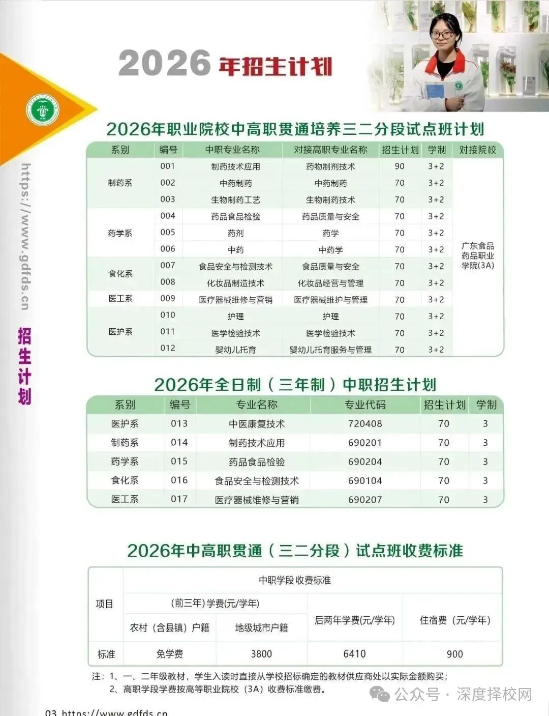 2026年广州中考低分选公办职校高职高考班圆梦全日制大学|广东省食品药品职业技术学校(附招生专业、录取分数线)-第12张图片-四季读书网 2026年广州中考低分选公办职校高职高考班圆梦全日制大学|广东省食品药品职业技术学校(附招生专业、录取分数线)-第12张图片-四季读书网
