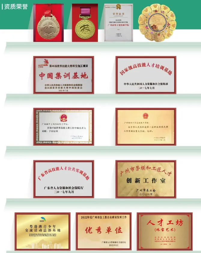 2026年广州中考低分学子升学择校必看|广州优质职校之广州南华工贸技师学院(免分数可报读)-第20张图片-四季读书网 2026年广州中考低分学子升学择校必看|广州优质职校之广州南华工贸技师学院(免分数可报读)-第20张图片-四季读书网