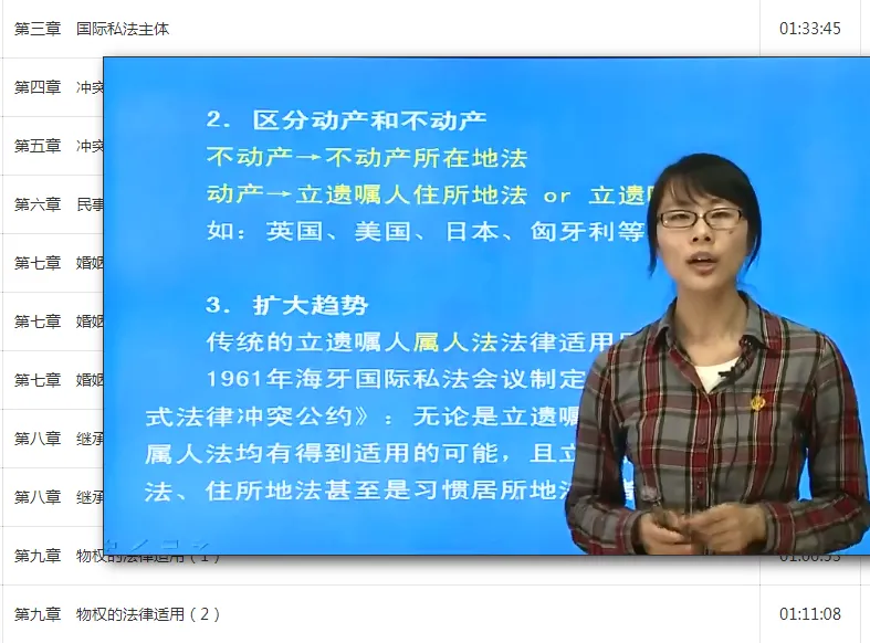 国际私法考研真题题库视频网课!-第1张图片-四季读书网