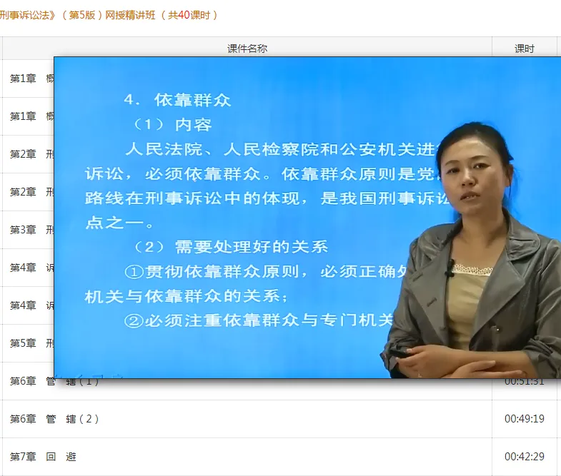 陈光中刑事诉讼法考研真题题库视频网课!-第1张图片-四季读书网