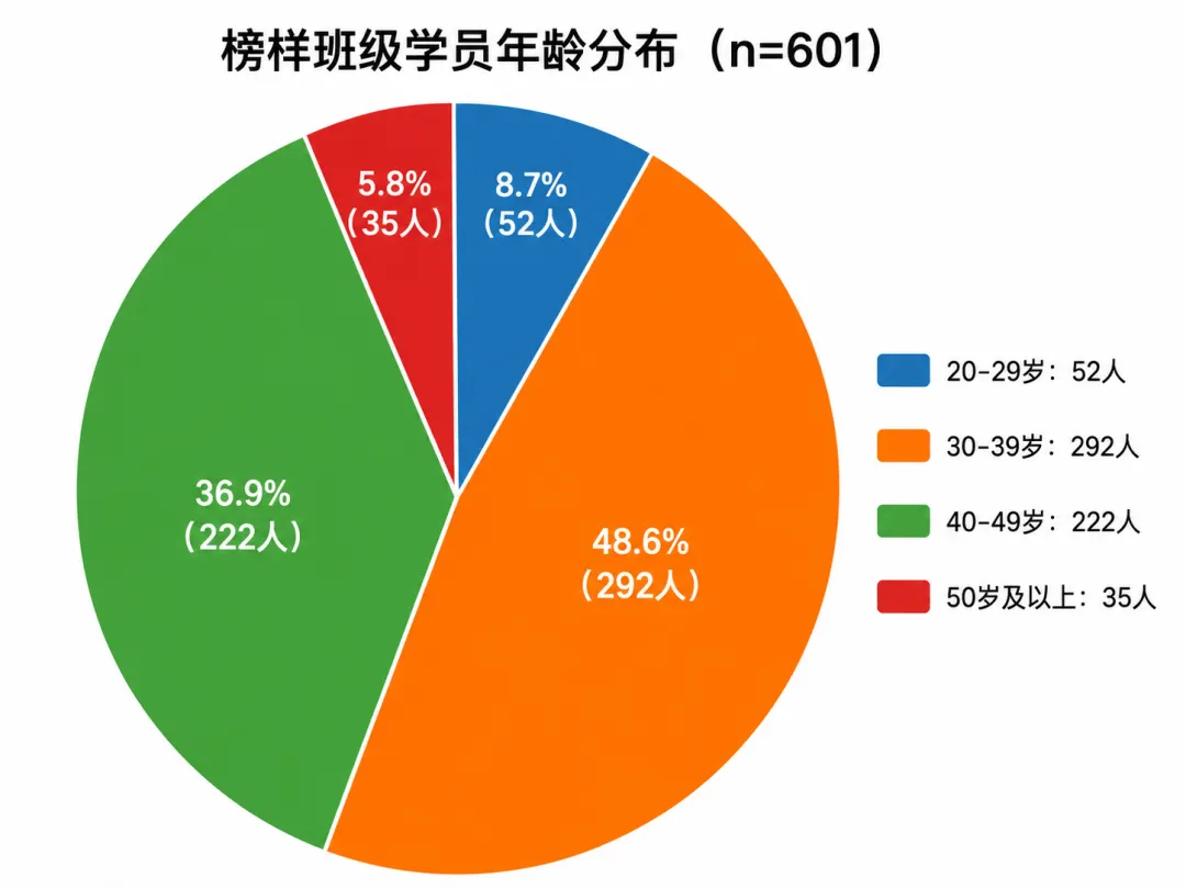 "模考分低得离谱...法考还有希望吗?" 别灰心,这甚至算一件好事!-第2张图片-四季读书网 "模考分低得离谱...法考还有希望吗?" 别灰心,这甚至算一件好事!-第2张图片-四季读书网
