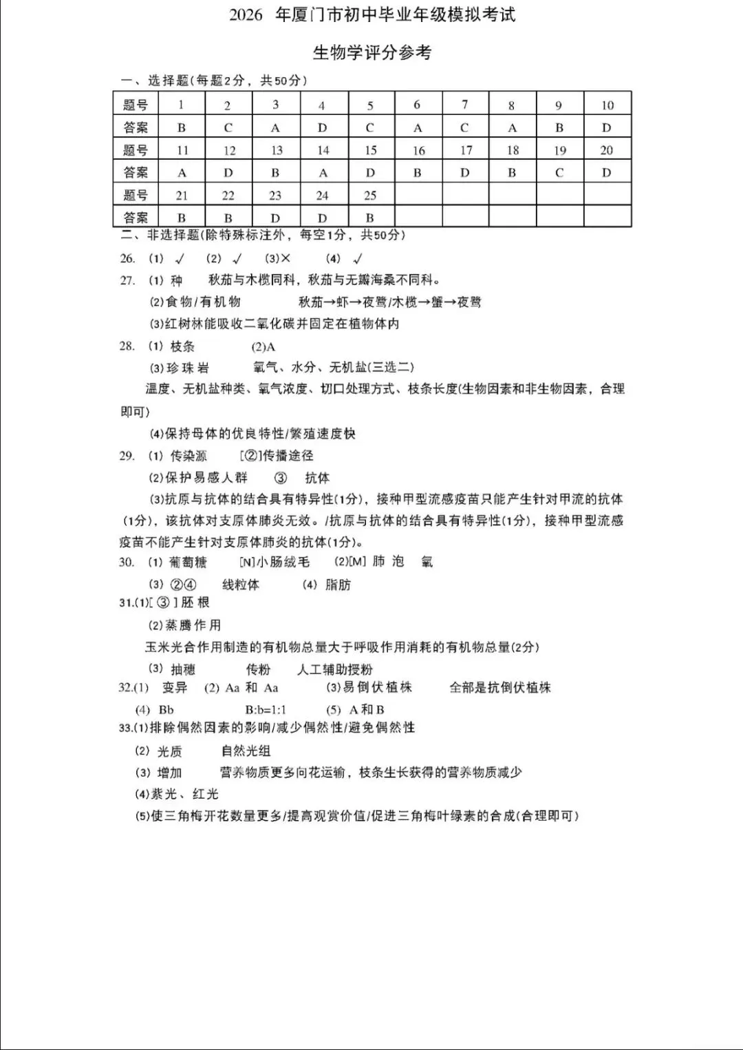 【生物】2026年厦门市初中毕业年级模拟考试(附答案)-第8张图片-四季读书网 【生物】2026年厦门市初中毕业年级模拟考试(附答案)-第8张图片-四季读书网