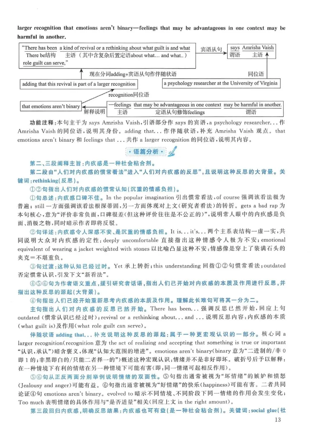 2019年考研英语(二)真题及答案解析-第30张图片-四季读书网