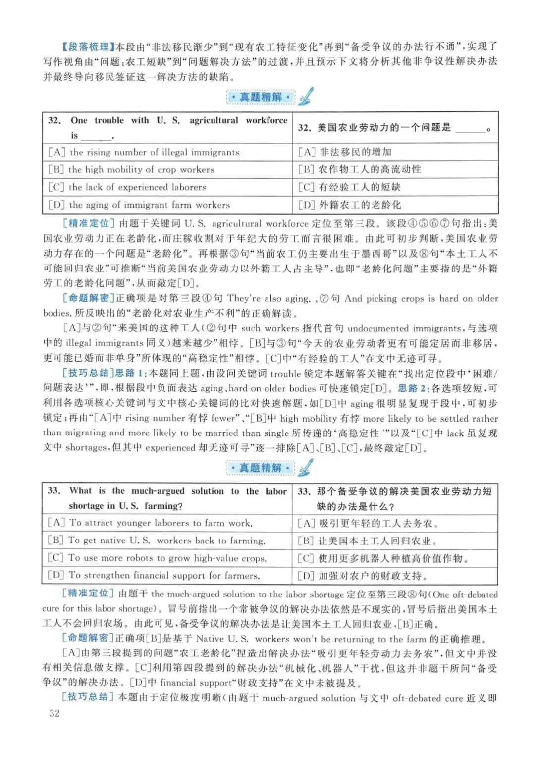 2019年考研英语(二)真题及答案解析-第49张图片-四季读书网