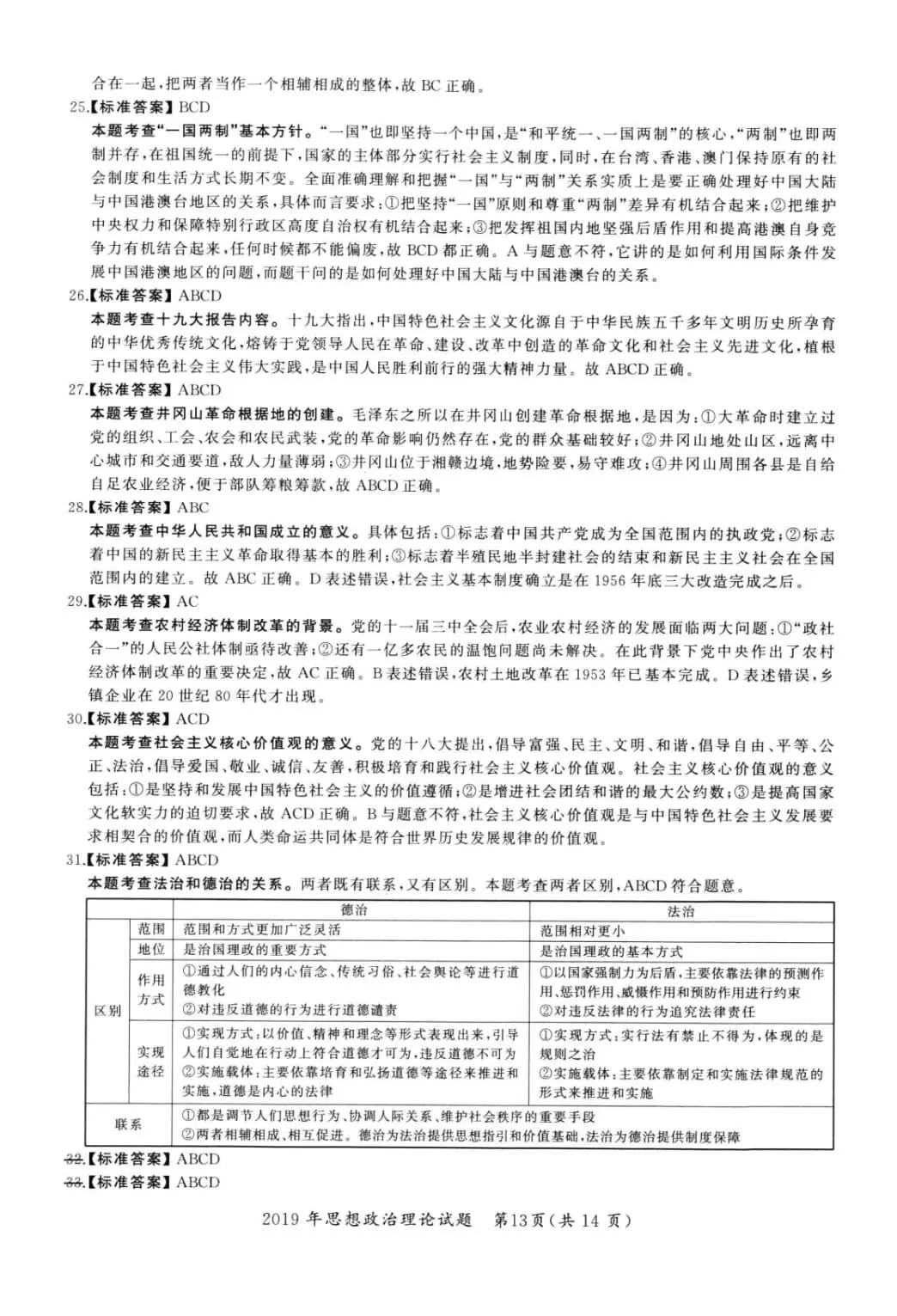 2019年考研政治真题及答案解析-第16张图片-四季读书网 2019年考研政治真题及答案解析-第16张图片-四季读书网