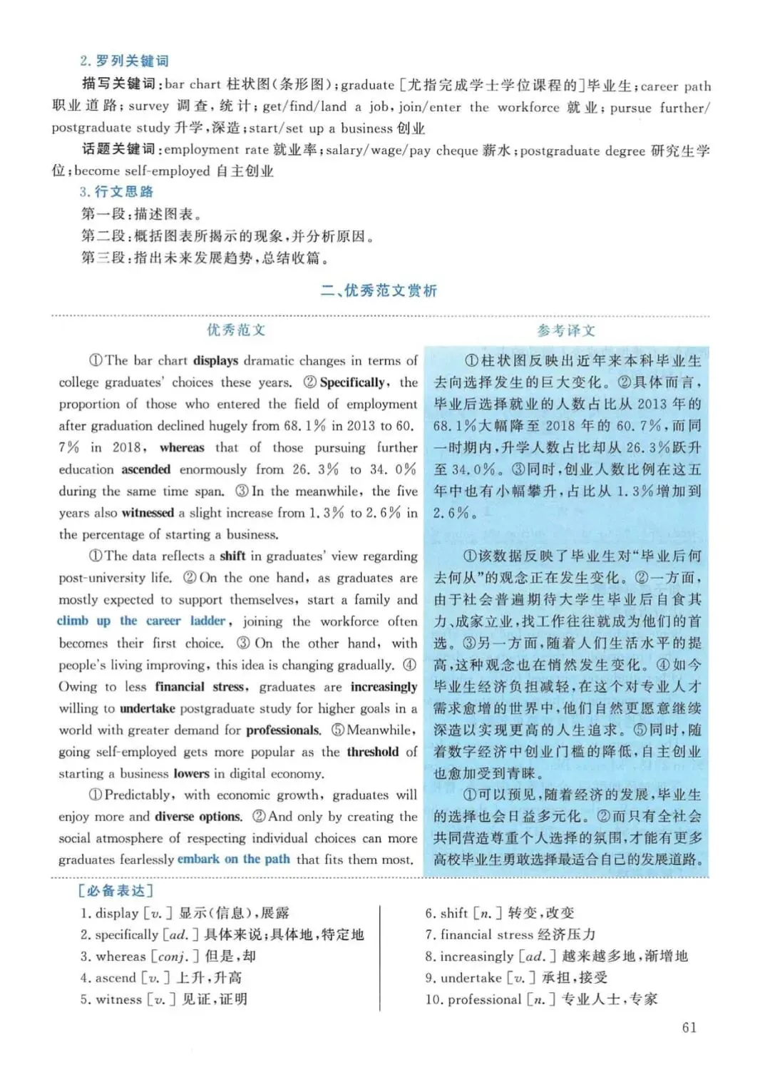 2019年考研英语(二)真题及答案解析-第78张图片-四季读书网