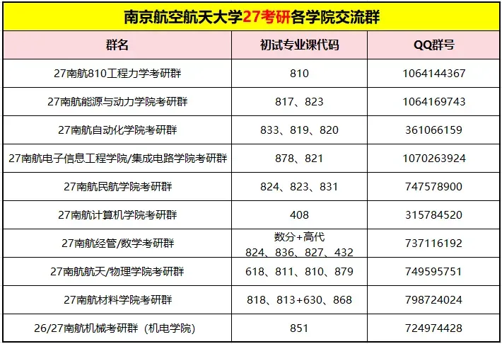 给大家提个醒!考研数学一定要拒绝无效刷真题-第17张图片-四季读书网 给大家提个醒!考研数学一定要拒绝无效刷真题-第17张图片-四季读书网