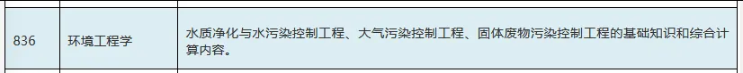 2007-2023年厦大环境工程836考研真题试卷与参考答案+27考研专业课资料汇总-第4张图片-四季读书网 2007-2023年厦大环境工程836考研真题试卷与参考答案+27考研专业课资料汇总-第4张图片-四季读书网