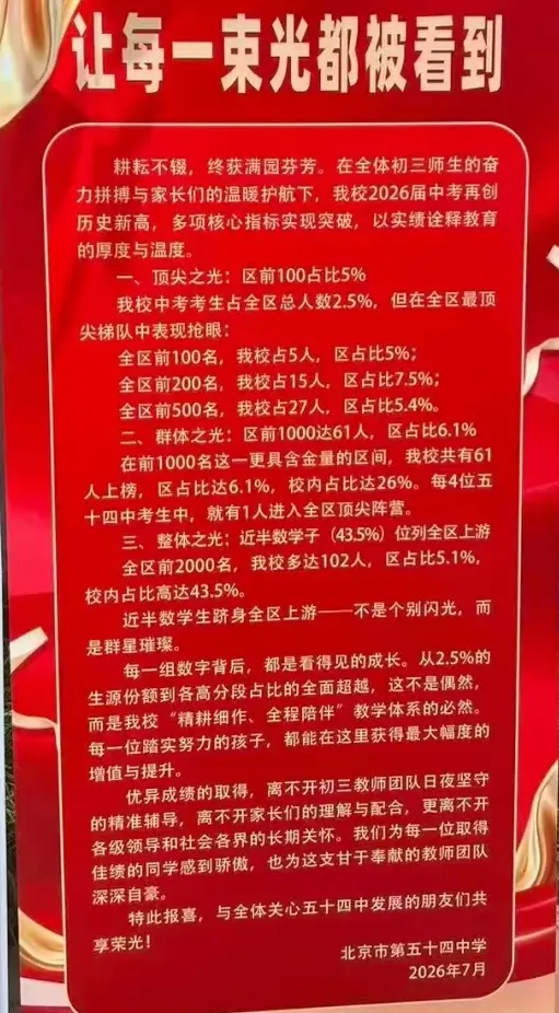 东城中考最强学校-第3张图片-四季读书网 东城中考最强学校-第3张图片-四季读书网