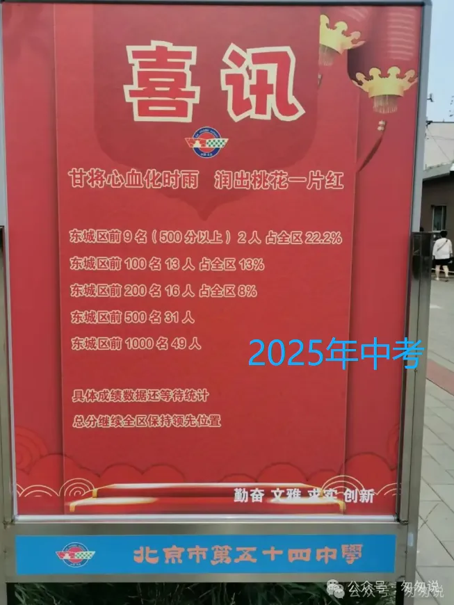 东城中考最强学校-第4张图片-四季读书网 东城中考最强学校-第4张图片-四季读书网