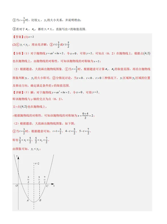 中考数学专题24--二次函数综合压轴题-第8张图片-四季读书网