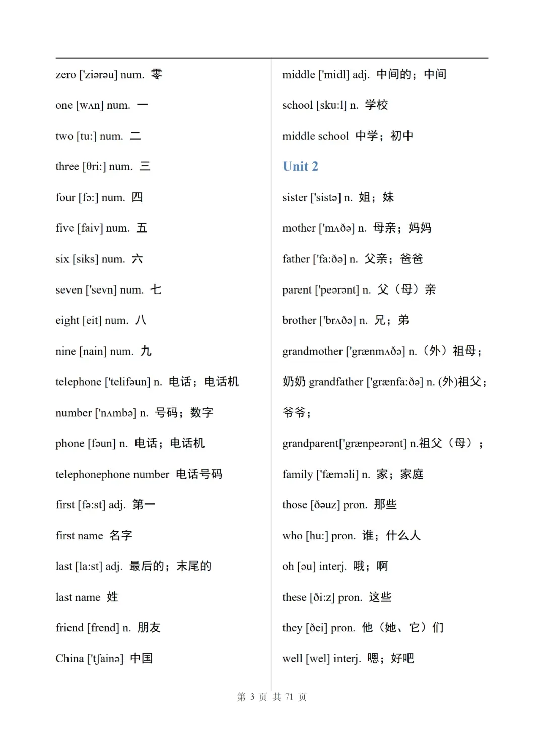 中考英语单词表(完整版)-第4张图片-四季读书网