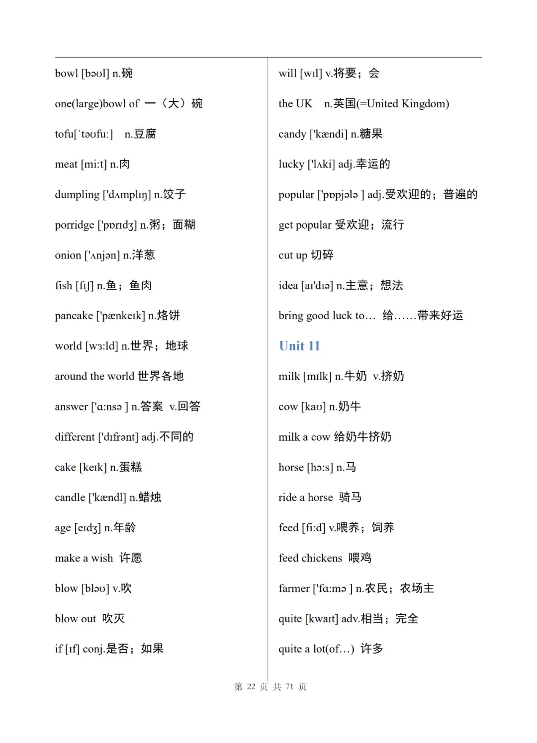 中考英语单词表(完整版)-第23张图片-四季读书网