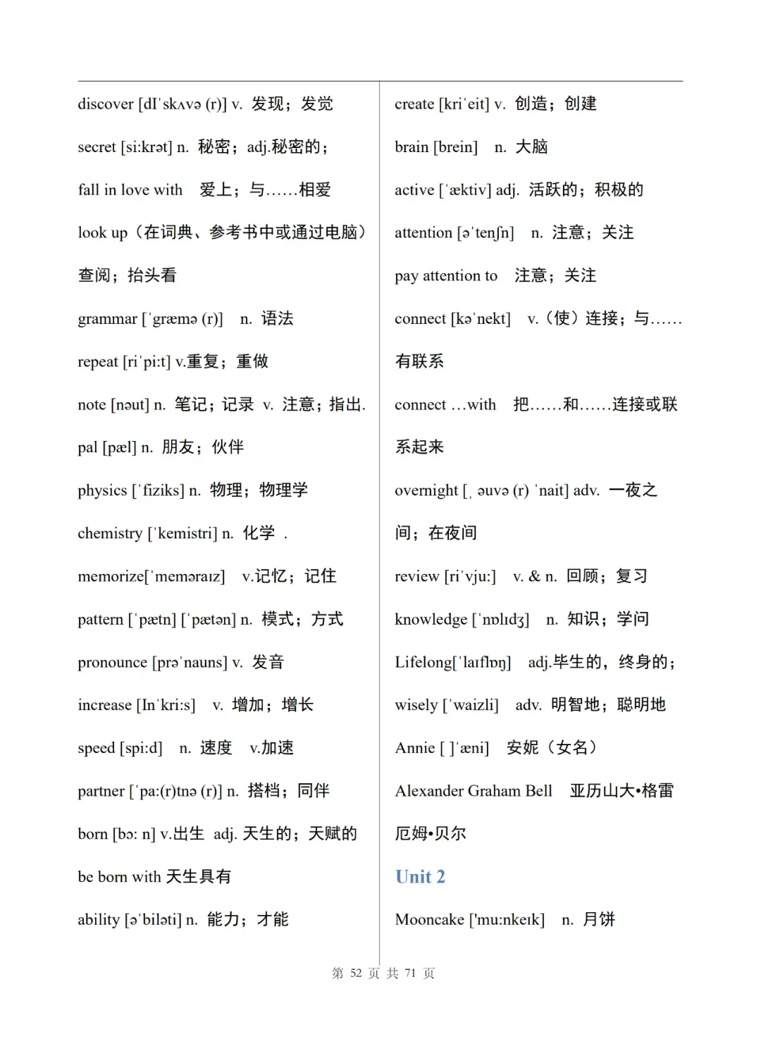 中考英语单词表(完整版)-第53张图片-四季读书网