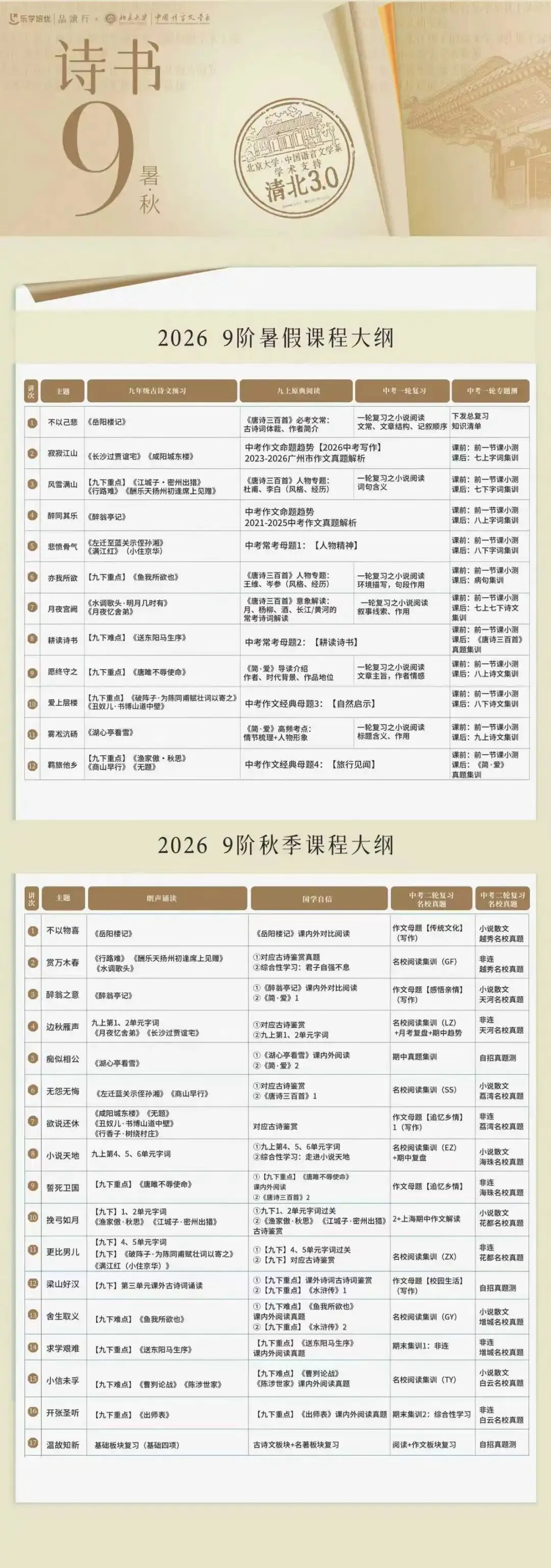 2026年广州中考作文-第18张图片-四季读书网