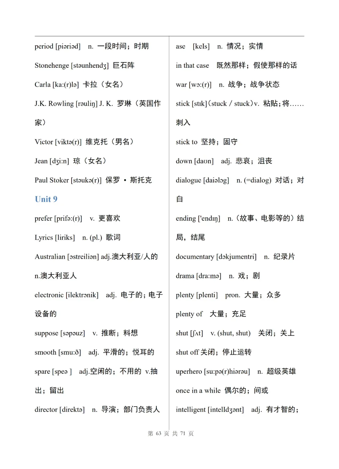 中考英语单词表(完整版)-第64张图片-四季读书网