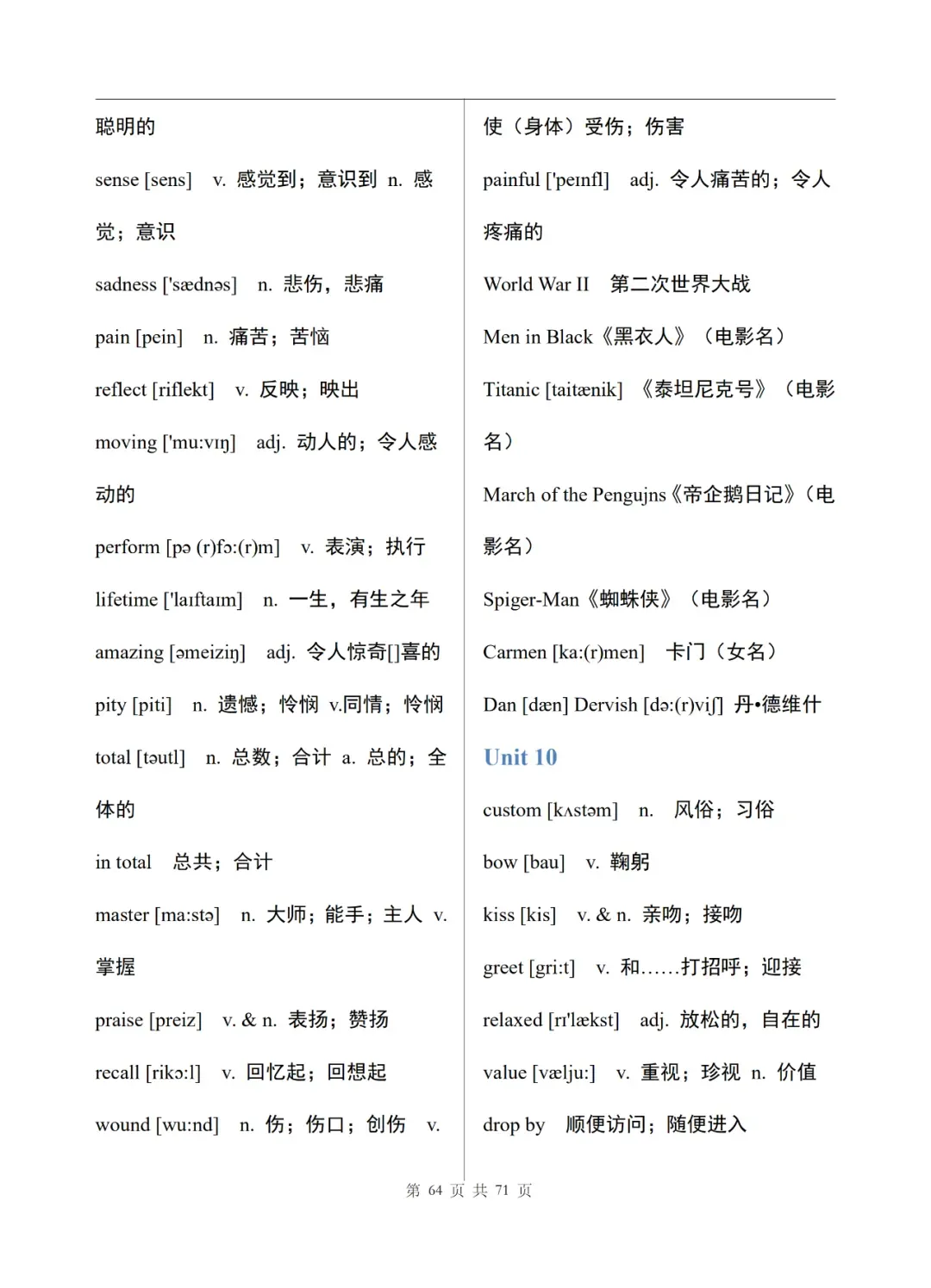 中考英语单词表(完整版)-第65张图片-四季读书网