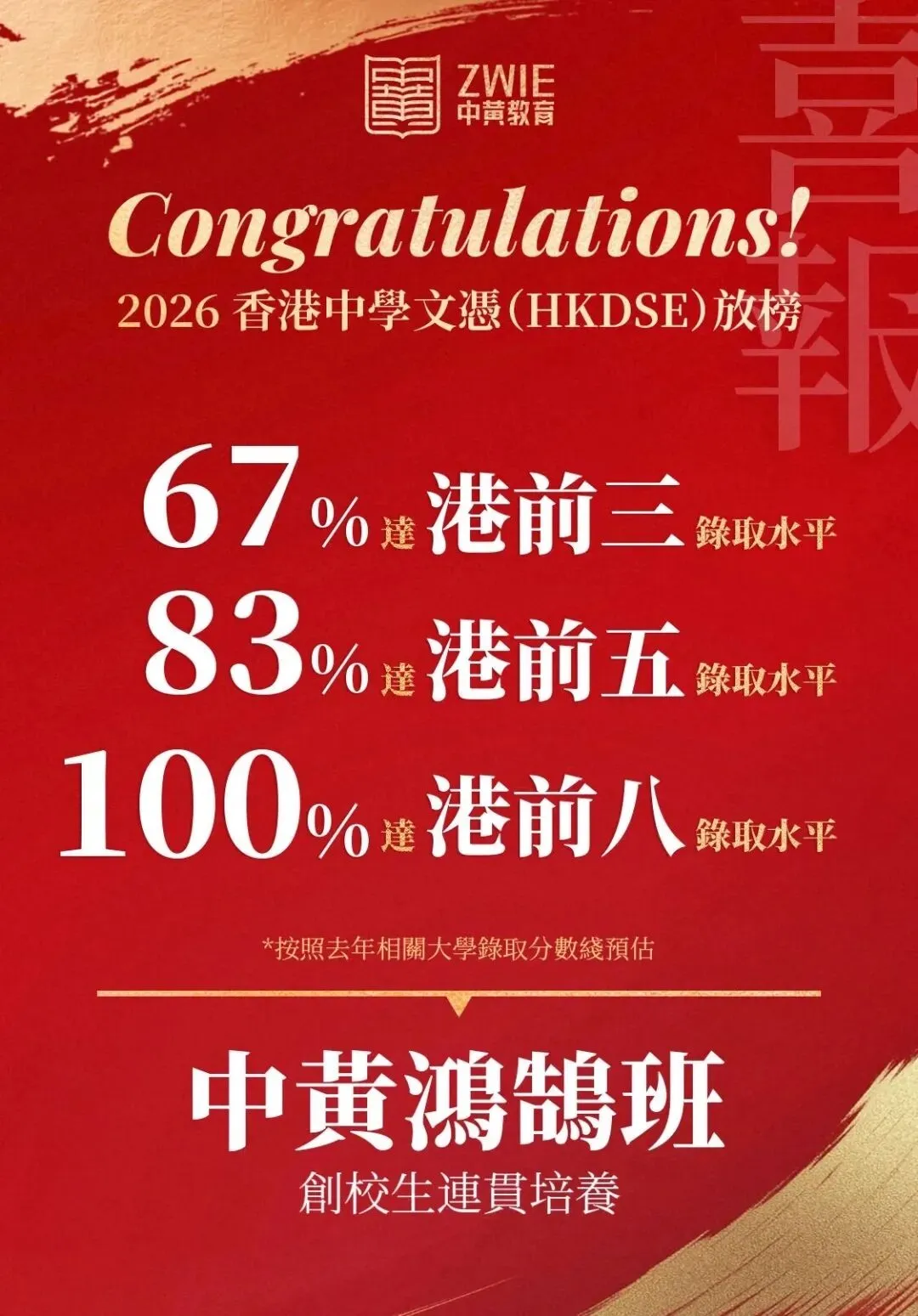 中考后的严重问题,今天一次性讲透-第3张图片-四季读书网 中考后的严重问题,今天一次性讲透-第3张图片-四季读书网