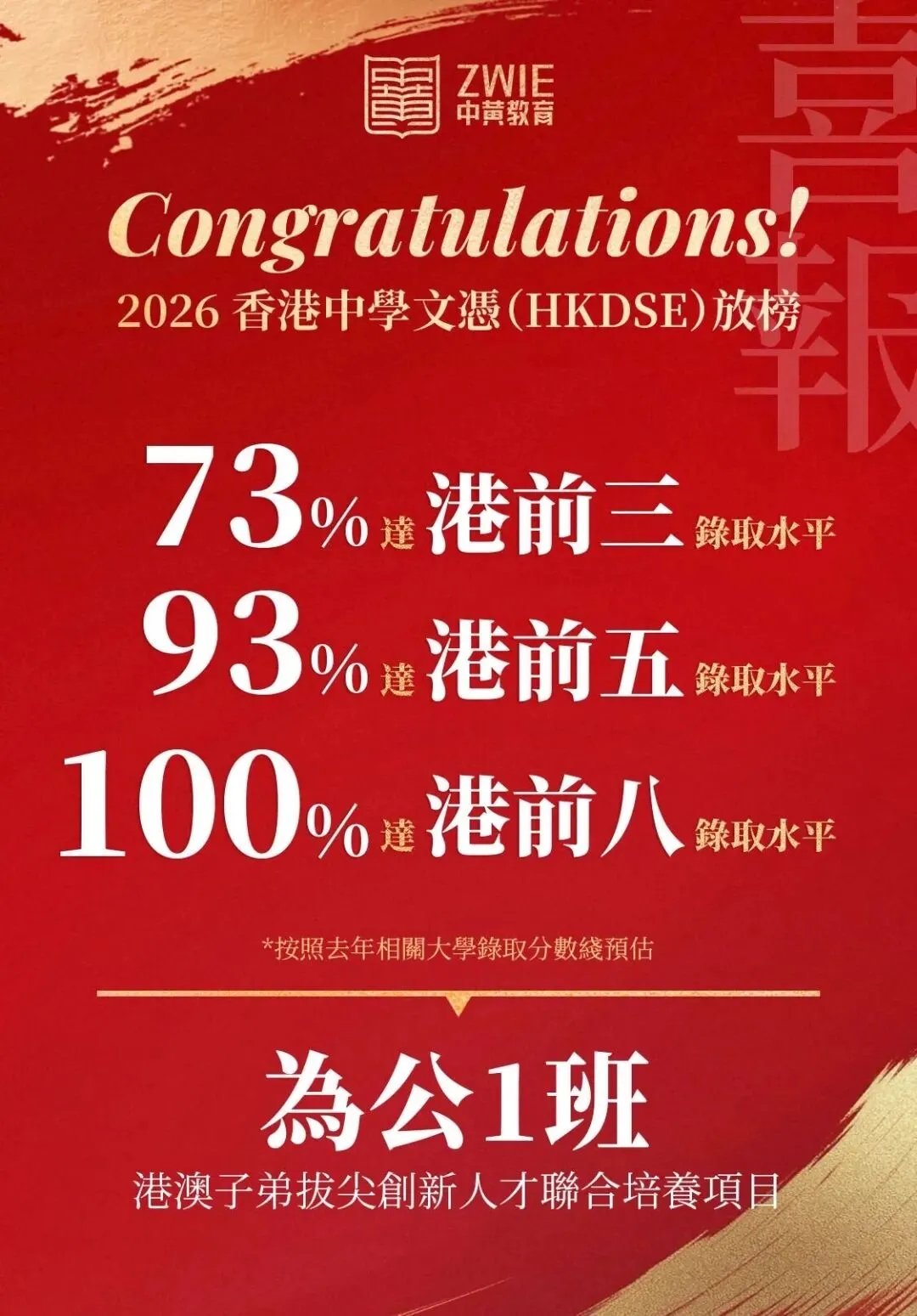 中考后的严重问题,今天一次性讲透-第4张图片-四季读书网 中考后的严重问题,今天一次性讲透-第4张图片-四季读书网