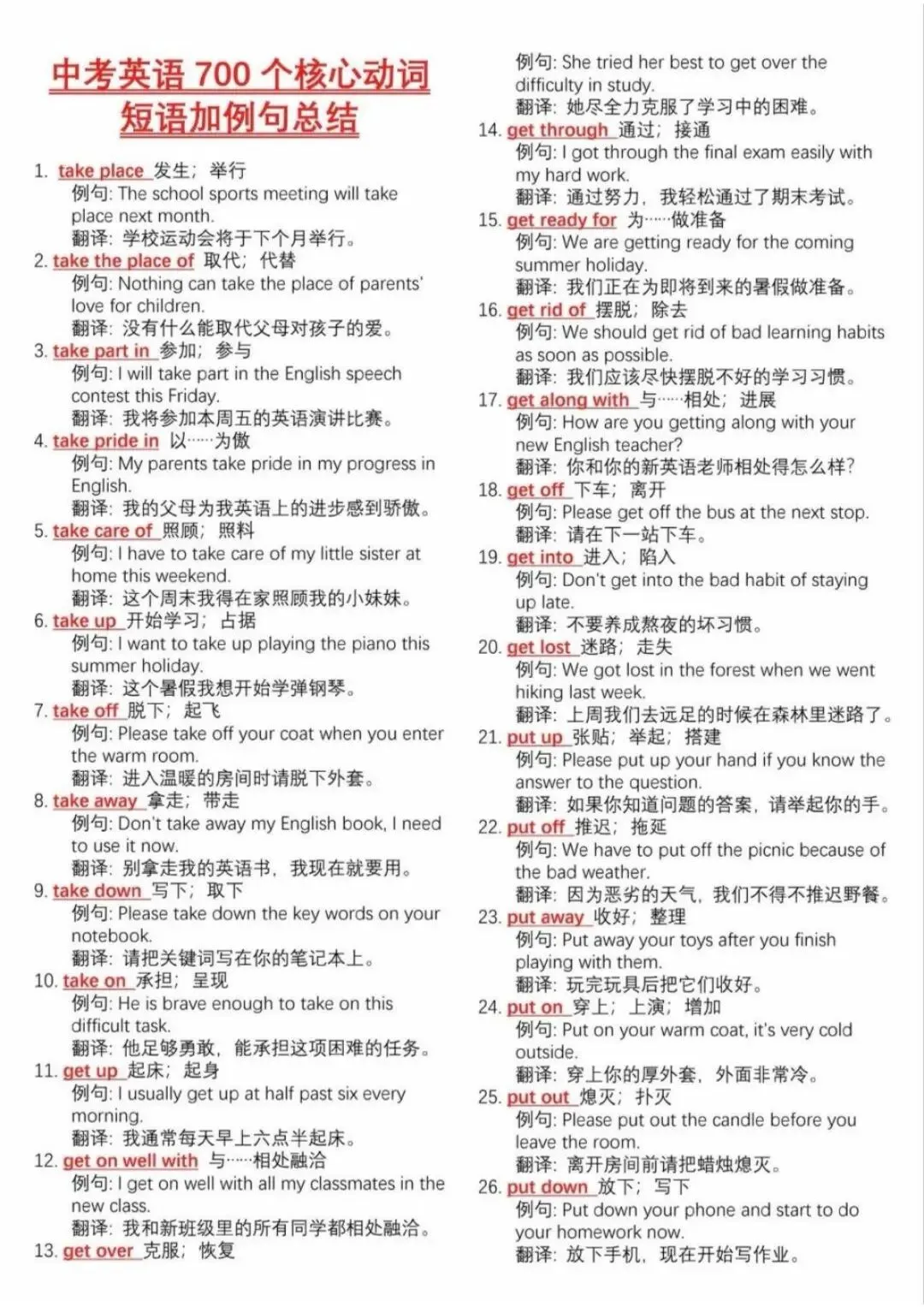 中考700个核心动词短语+常用词句,电子版!-第2张图片-四季读书网