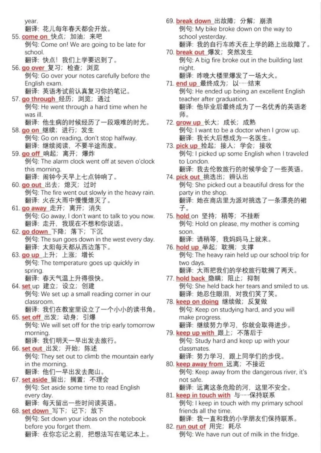 中考700个核心动词短语+常用词句,电子版!-第4张图片-四季读书网