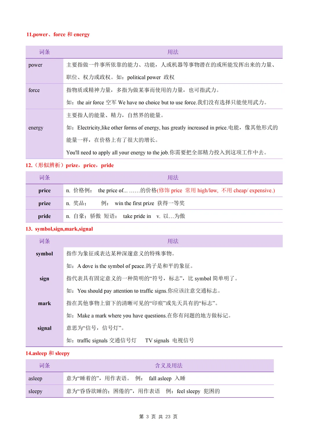 【初中】中考英语高频易混易错词(短语)归纳60组-第5张图片-四季读书网