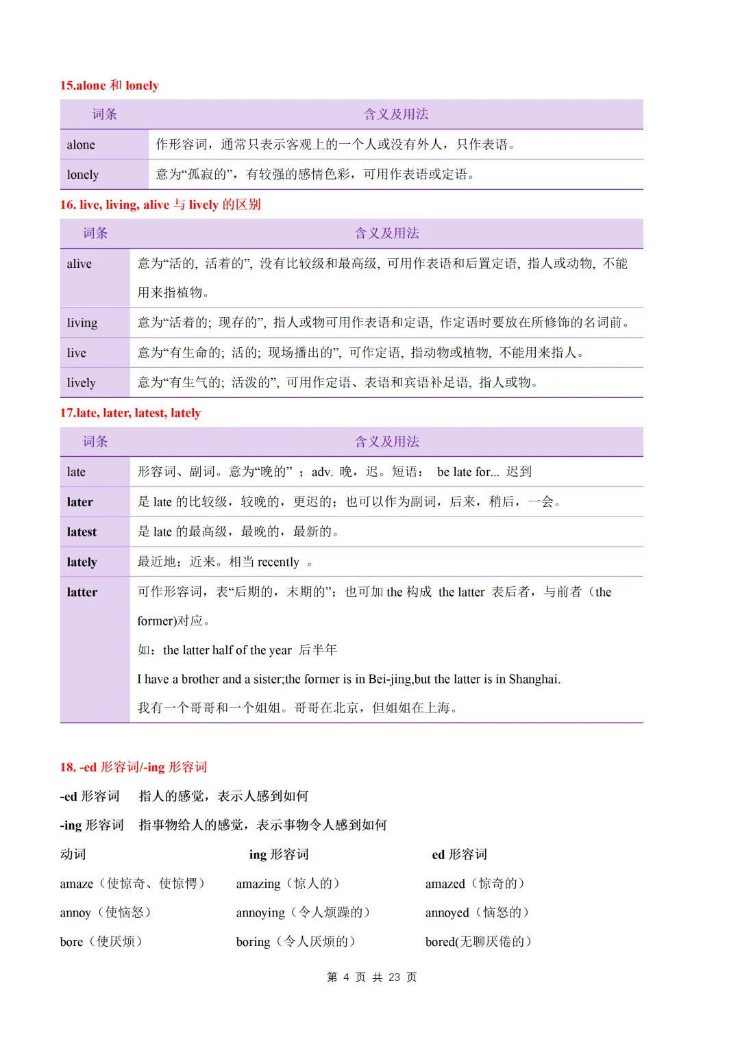 【初中】中考英语高频易混易错词(短语)归纳60组-第6张图片-四季读书网