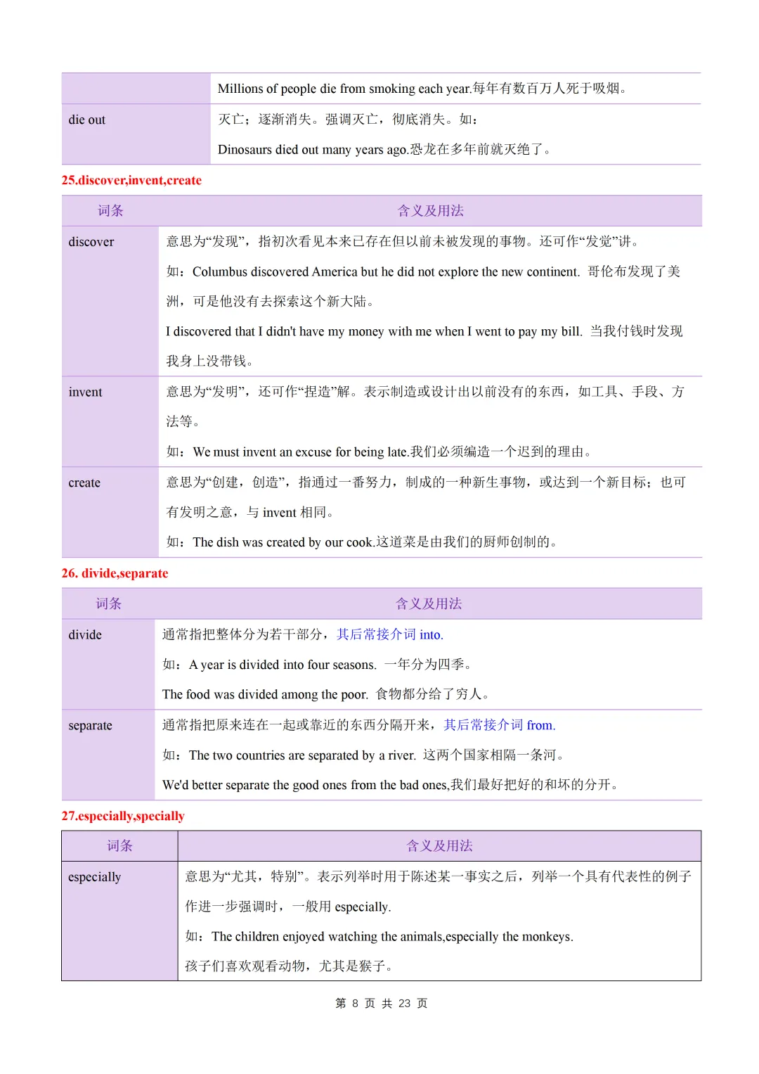 【初中】中考英语高频易混易错词(短语)归纳60组-第10张图片-四季读书网