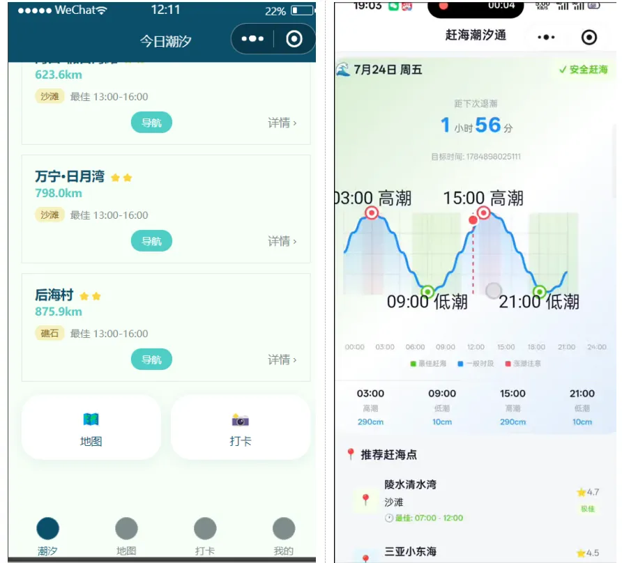 真题真做赋能自贸港文旅 信息与智能工程学院学子暑期研发“赶海潮汐通”小程序落地实践-第5张图片-四季读书网 真题真做赋能自贸港文旅 信息与智能工程学院学子暑期研发“赶海潮汐通”小程序落地实践-第5张图片-四季读书网