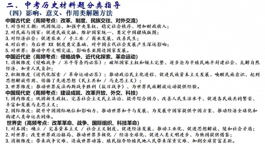 中考历史材料题答题技巧与方法-第14张图片-四季读书网