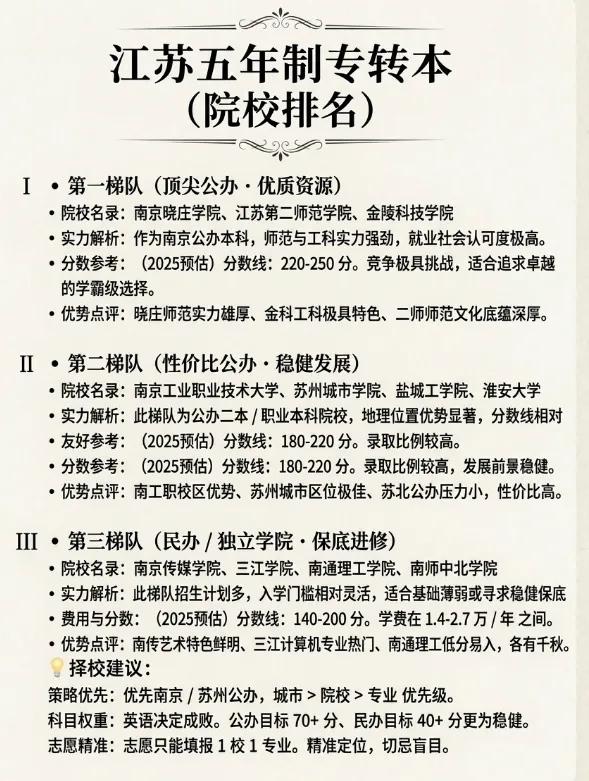 南京中考:五年一贯制-第4张图片-四季读书网 南京中考:五年一贯制-第4张图片-四季读书网