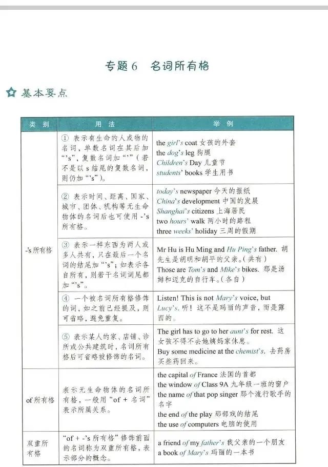 中考英语语法系列之名词-第9张图片-四季读书网