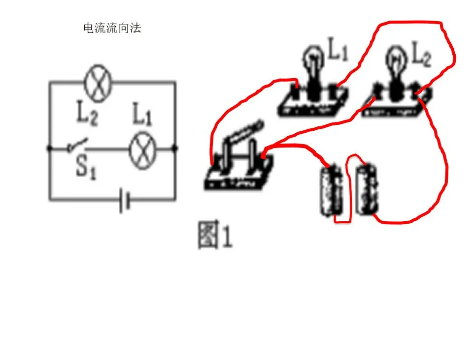【中考物理】电路图画法-第8张图片-四季读书网 【中考物理】电路图画法-第8张图片-四季读书网