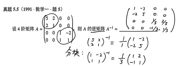 【真题】1991年数一考研真题详解!-第5张图片-四季读书网 【真题】1991年数一考研真题详解!-第5张图片-四季读书网