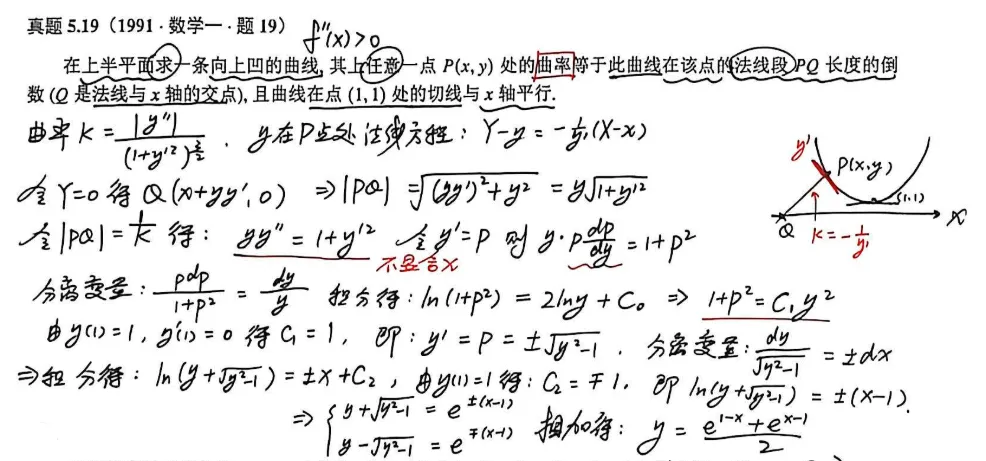 【真题】1991年数一考研真题详解!-第21张图片-四季读书网 【真题】1991年数一考研真题详解!-第21张图片-四季读书网