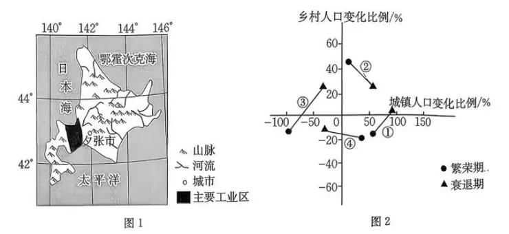 湖南省怀化市2026届高考第二次仿真模拟考试地理试卷-第1张图片-四季读书网