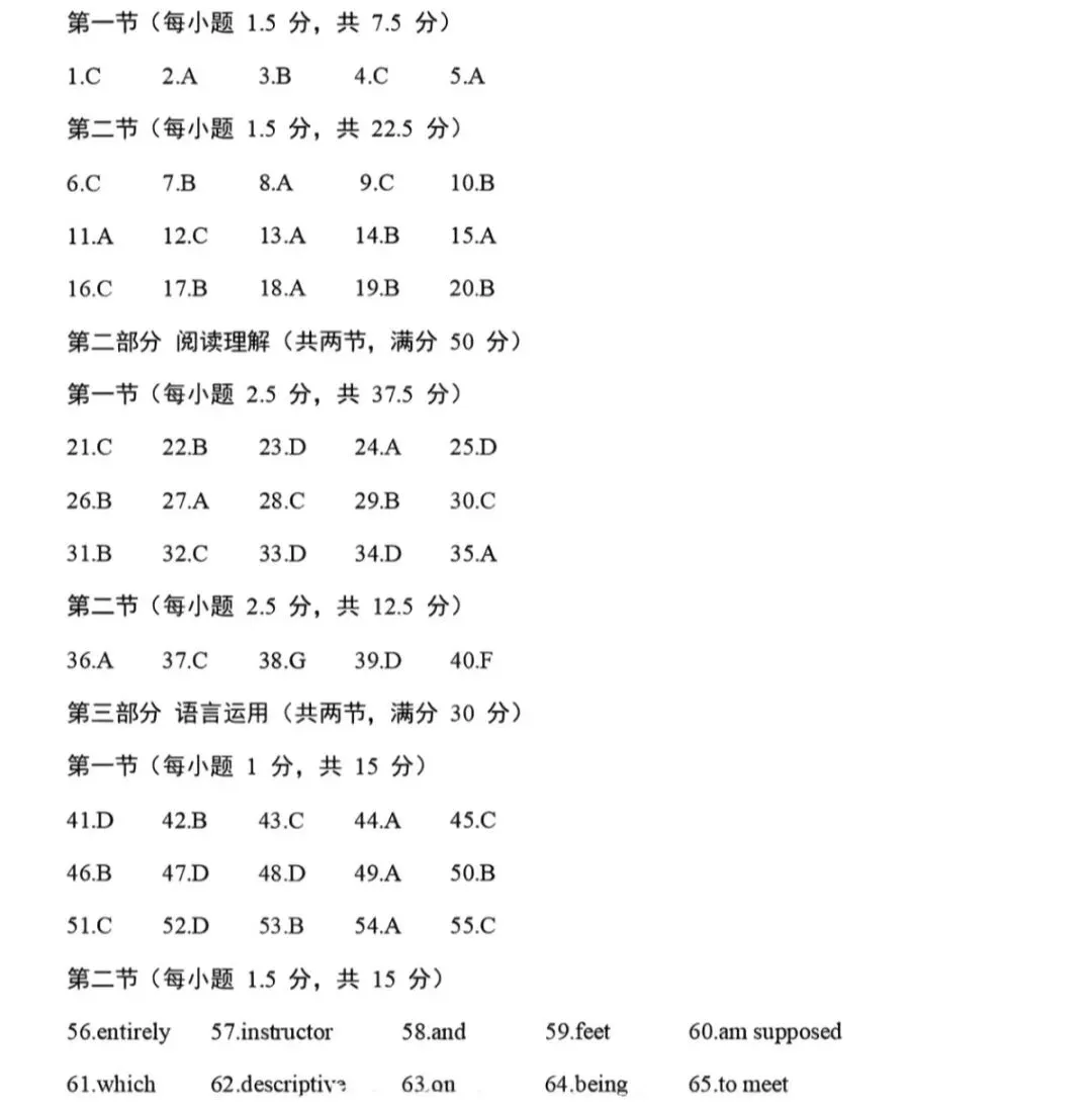 2026高考英语二卷试卷及答案-第11张图片-四季读书网 2026高考英语二卷试卷及答案-第11张图片-四季读书网