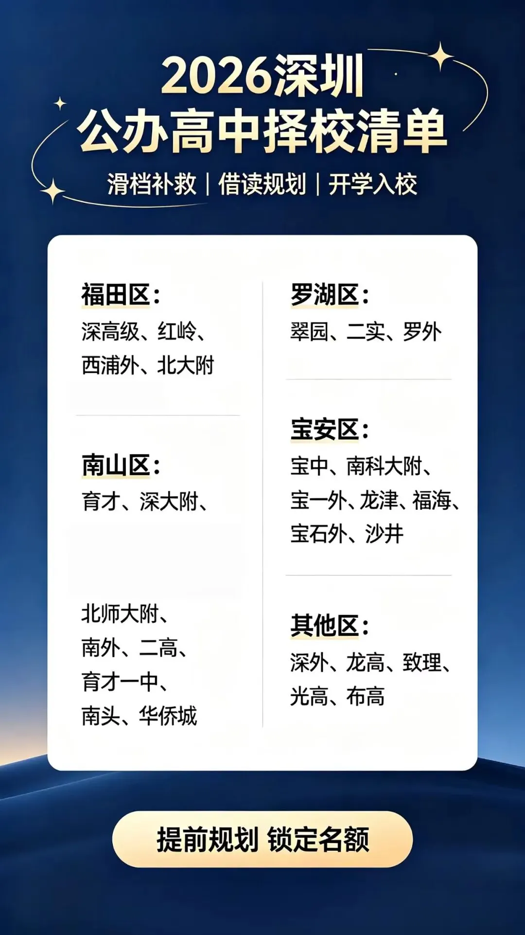 2026 深圳中考滑档别慌!公办高中还有补救机会|各区择校清单整理-第1张图片-四季读书网