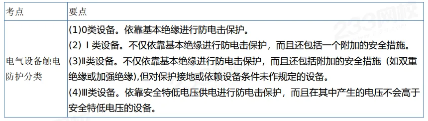 2026年注安技术第二章真题考点:电气设备触电防护分类-第3张图片-四季读书网 2026年注安技术第二章真题考点:电气设备触电防护分类-第3张图片-四季读书网