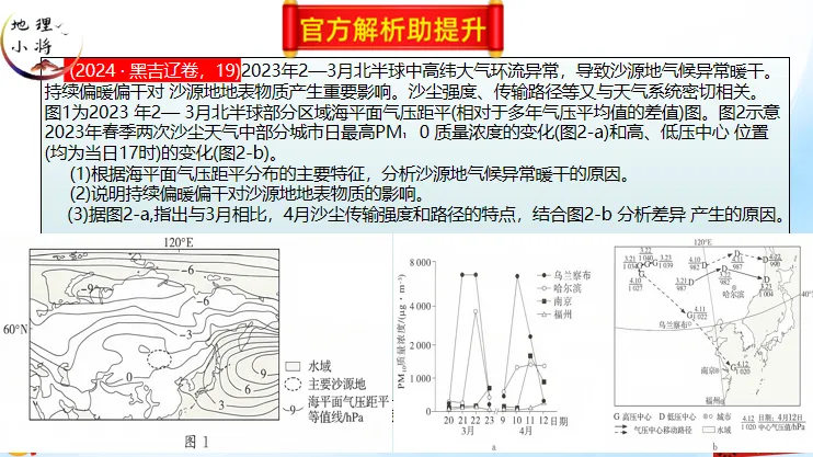 《历年高考真题“分区域”汇总》欧洲东部和北亚(点25个赞,可送)-第10张图片-四季读书网 《历年高考真题“分区域”汇总》欧洲东部和北亚(点25个赞,可送)-第10张图片-四季读书网