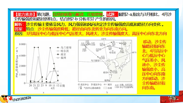 《历年高考真题“分区域”汇总》欧洲东部和北亚(点25个赞,可送)-第13张图片-四季读书网 《历年高考真题“分区域”汇总》欧洲东部和北亚(点25个赞,可送)-第13张图片-四季读书网
