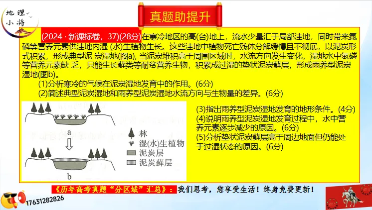 《历年高考真题“分区域”汇总》欧洲东部和北亚(点25个赞,可送)-第14张图片-四季读书网 《历年高考真题“分区域”汇总》欧洲东部和北亚(点25个赞,可送)-第14张图片-四季读书网