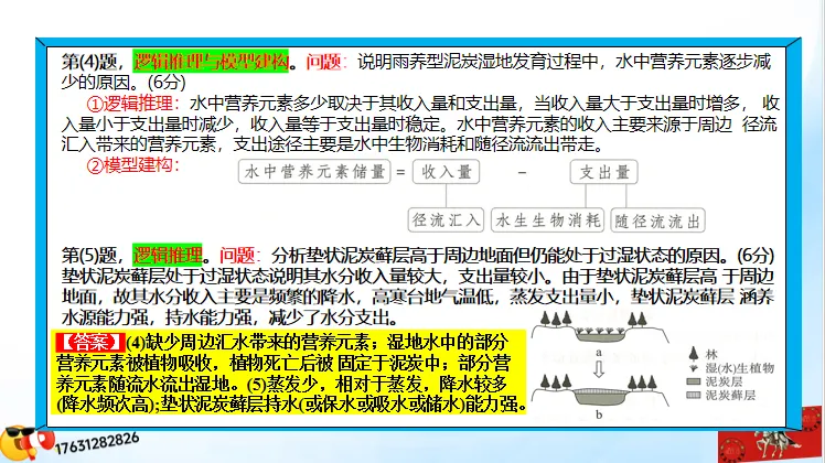 《历年高考真题“分区域”汇总》欧洲东部和北亚(点25个赞,可送)-第17张图片-四季读书网 《历年高考真题“分区域”汇总》欧洲东部和北亚(点25个赞,可送)-第17张图片-四季读书网