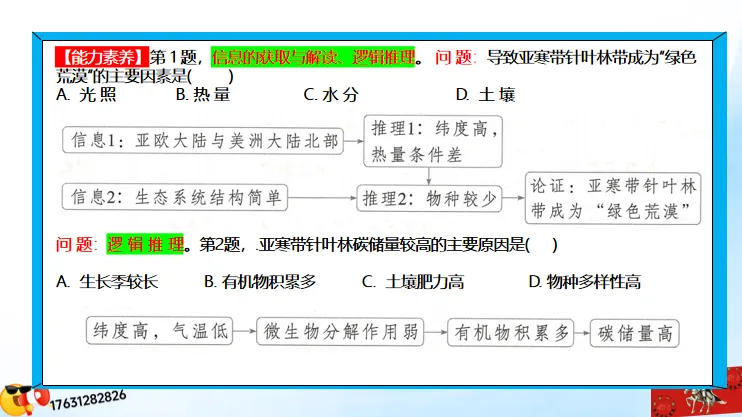 《历年高考真题“分区域”汇总》欧洲东部和北亚(点25个赞,可送)-第20张图片-四季读书网 《历年高考真题“分区域”汇总》欧洲东部和北亚(点25个赞,可送)-第20张图片-四季读书网