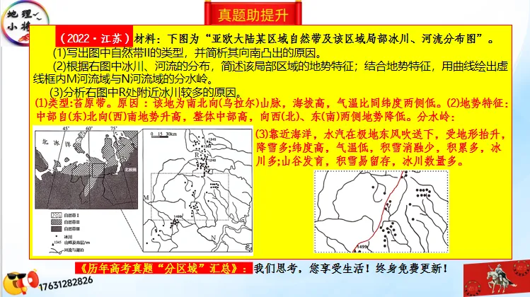 《历年高考真题“分区域”汇总》欧洲东部和北亚(点25个赞,可送)-第22张图片-四季读书网 《历年高考真题“分区域”汇总》欧洲东部和北亚(点25个赞,可送)-第22张图片-四季读书网