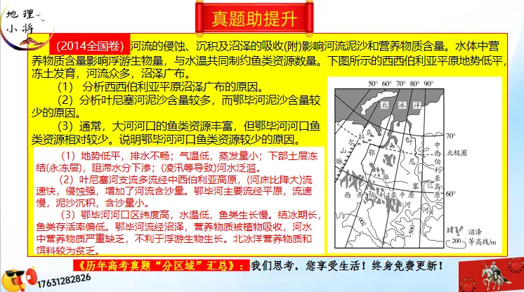 《历年高考真题“分区域”汇总》欧洲东部和北亚(点25个赞,可送)-第28张图片-四季读书网 《历年高考真题“分区域”汇总》欧洲东部和北亚(点25个赞,可送)-第28张图片-四季读书网