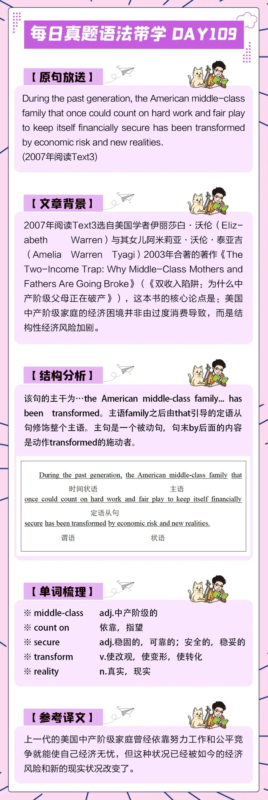 晓艳考研真题语法带学DAY109!此生尽兴,赤诚善良.-第4张图片-四季读书网