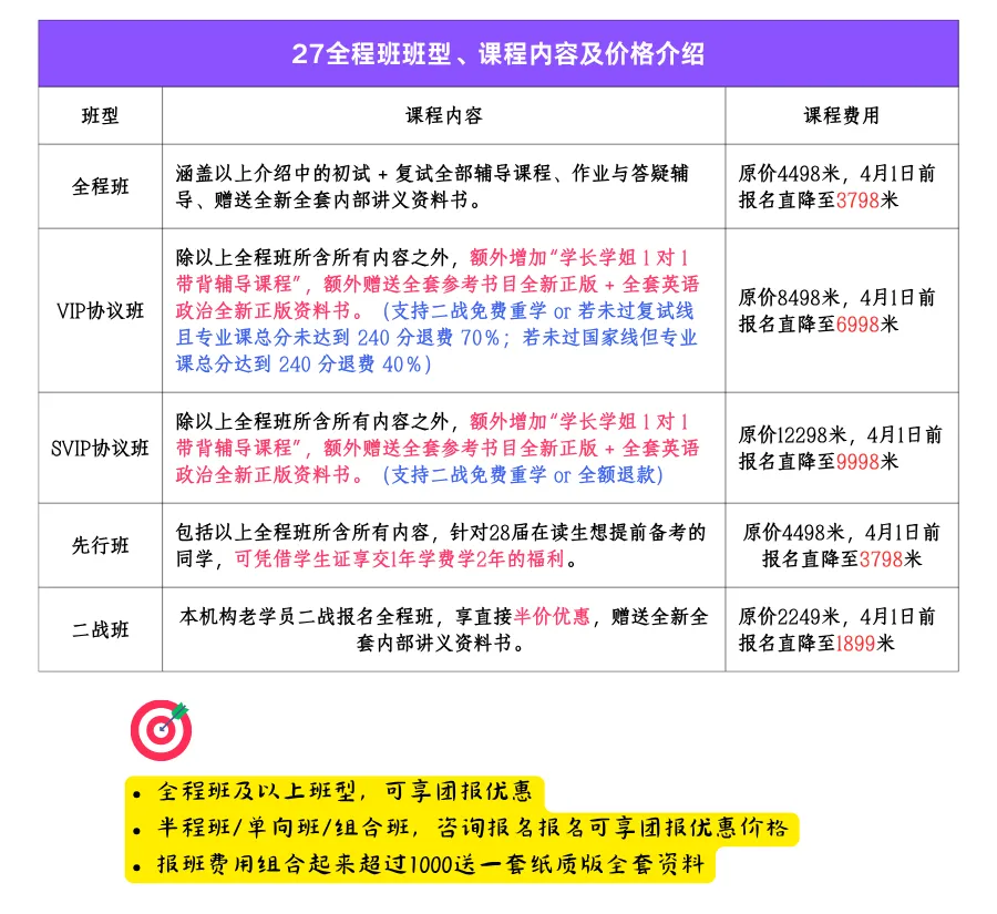 择校指南:2027青岛农业大学新传考研真题、参考书、宿舍、师资、学制及学费、奖助学金,全程班/半程班/实务班......-第14张图片-四季读书网 择校指南:2027青岛农业大学新传考研真题、参考书、宿舍、师资、学制及学费、奖助学金,全程班/半程班/实务班......-第14张图片-四季读书网