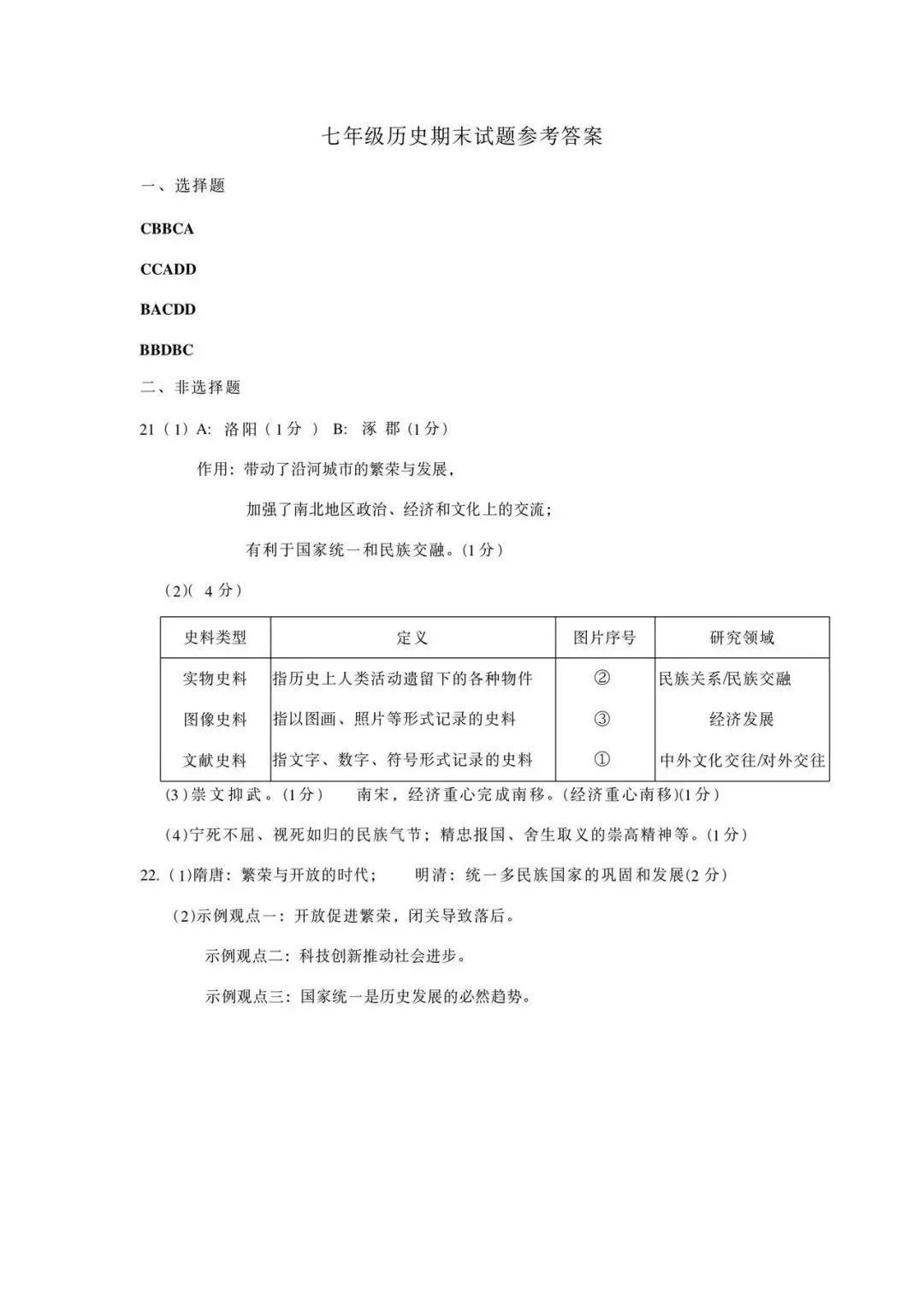 政史试卷:2025.7力旺七下期末试卷(含答案)-第16张图片-四季读书网 政史试卷:2025.7力旺七下期末试卷(含答案)-第16张图片-四季读书网